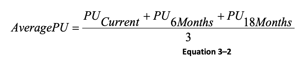 Average Power Unit Calculation from SMS Methodology for Unsafe Driving & Crash BASIC Calculation