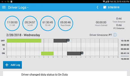 Sample Personal Conveyance Use